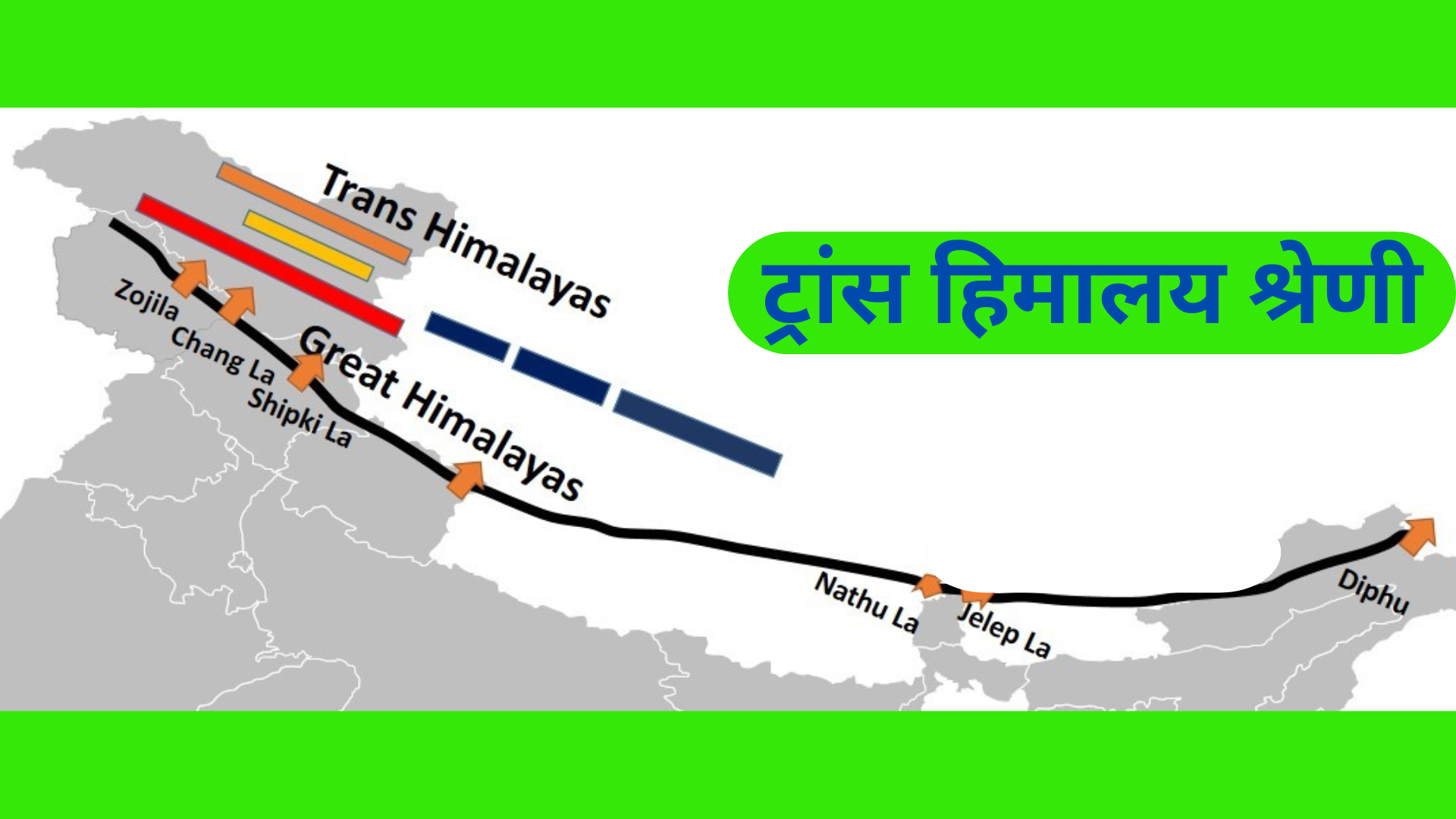 भारत के अद्वितीय भौतिक विभाग Unique Physical Divisions of India