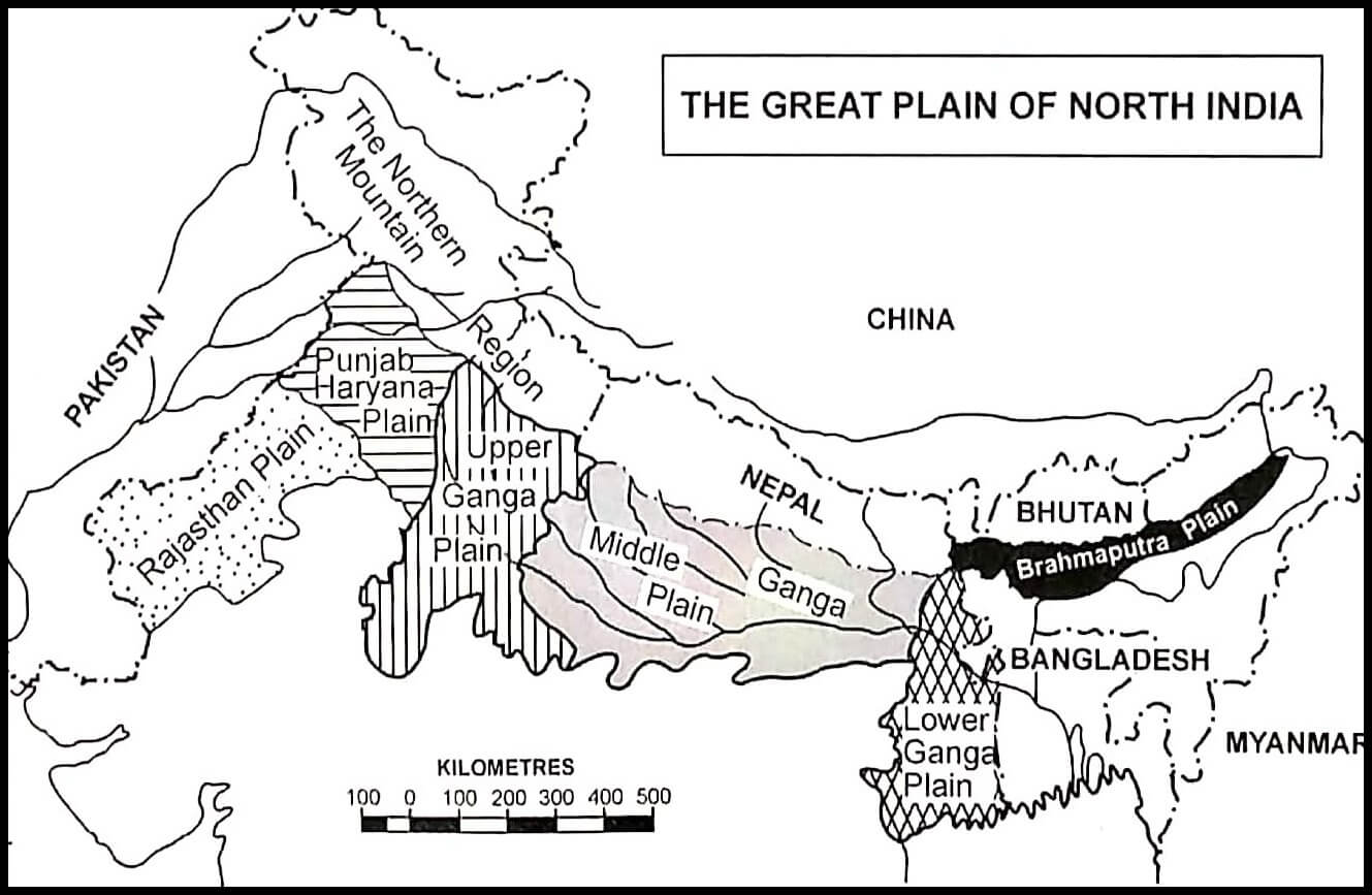 origin of northern plains