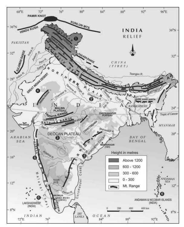 भारत के भौतिक विभाग ( physical division of india)