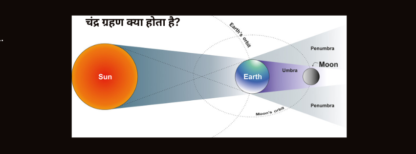 ग्रहण eclipse