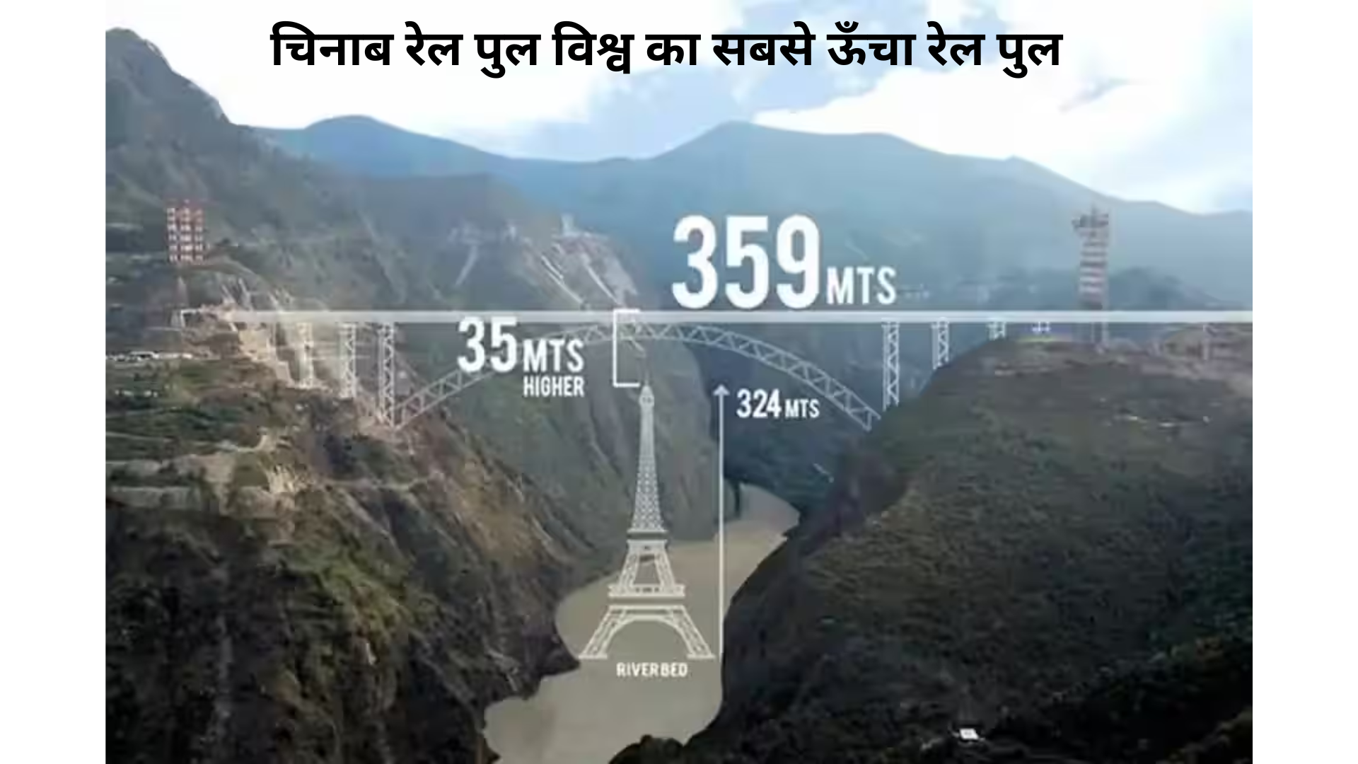 चिनाब रेल पुल Chenab Rail Bridge