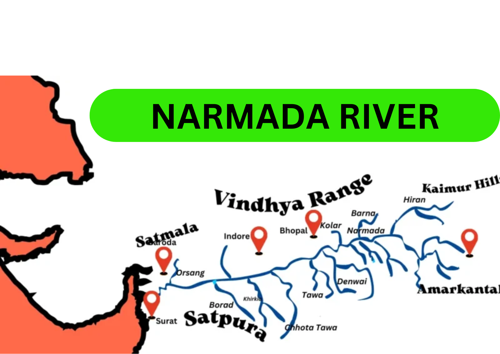 नर्मदा नदी प्रणाली विस्तृत जानकारी Narmada River System Detailed Information