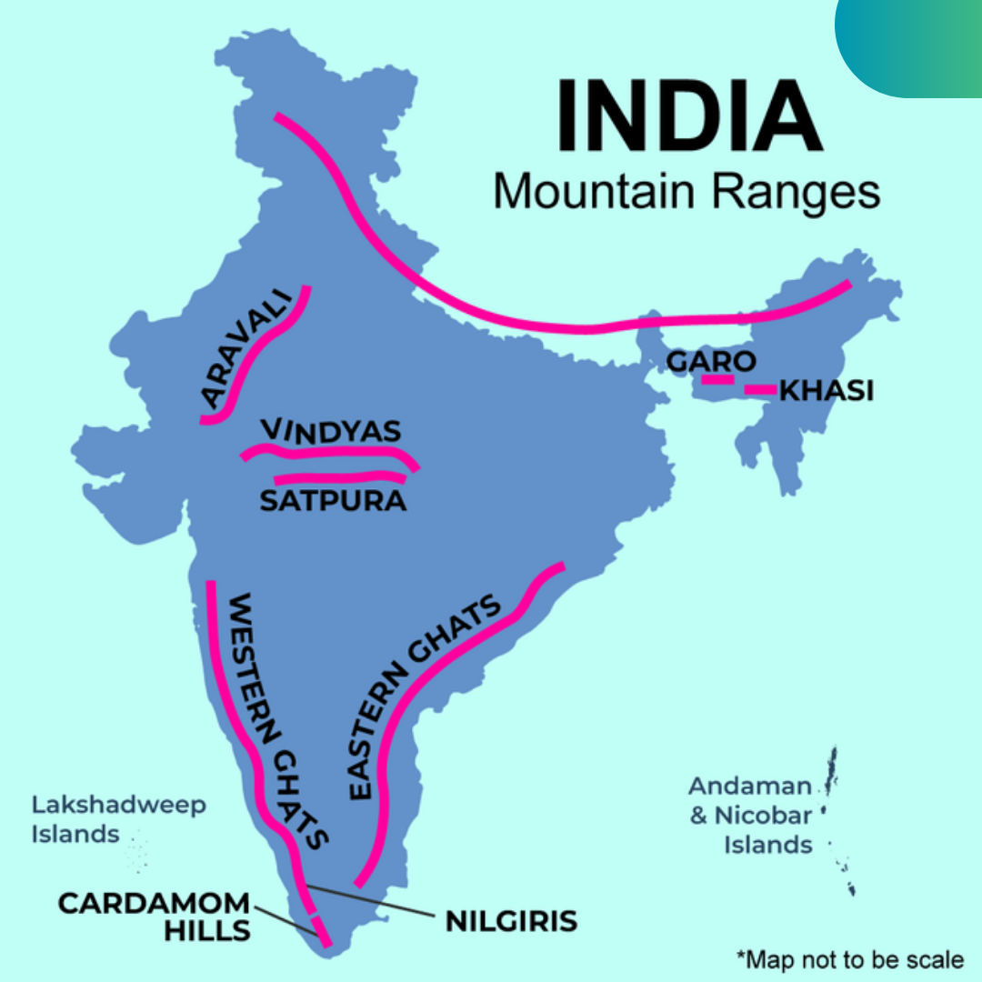 अरावली पर्वत और उसकी भौगोलिक विशेषताएँ Aravalli Mountains and its geographical features