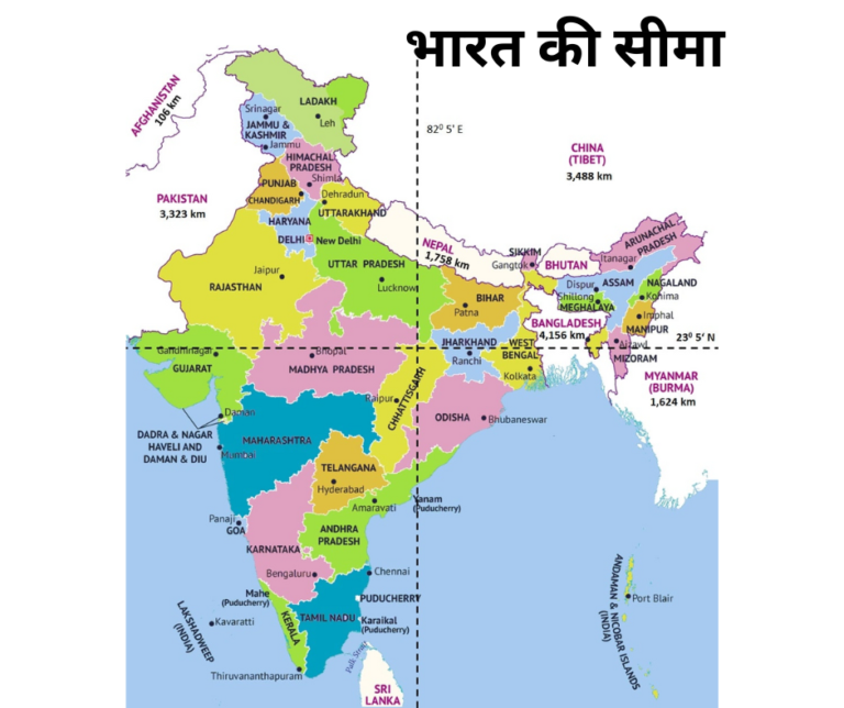 भारत भूमि और उसके निवासी India land and its inhabitants