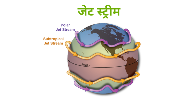 जेट स्ट्रीम Jet Stream