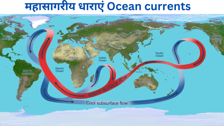 महासागरीय धाराएं Ocean currents